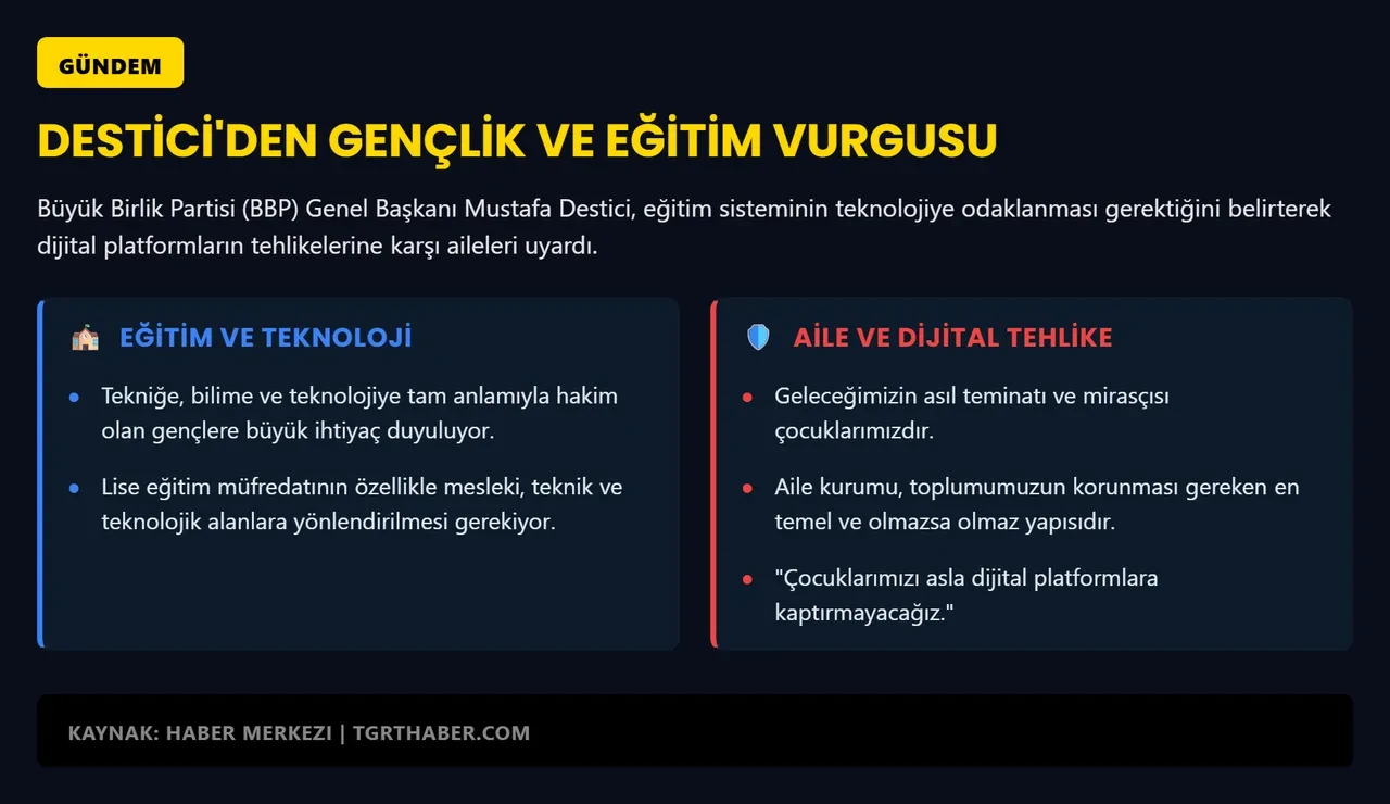 Mustafa Destici üstüne basa basa söyledi: "Çocuklarımızı asla kaptırmayacağız!"