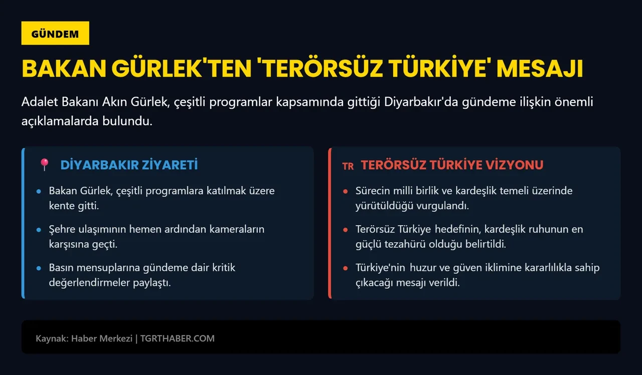 Bakan Gürlek'ten Diyarbakır'da Terörsüz Türkiye mesajı: "Sürece katkı sağlamaya devam etmeliyiz"