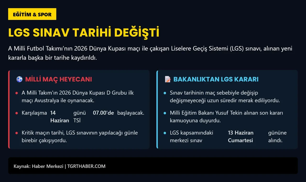 Bakan Tekin duyurdu! LGS 13 Haziran'da yapılacak