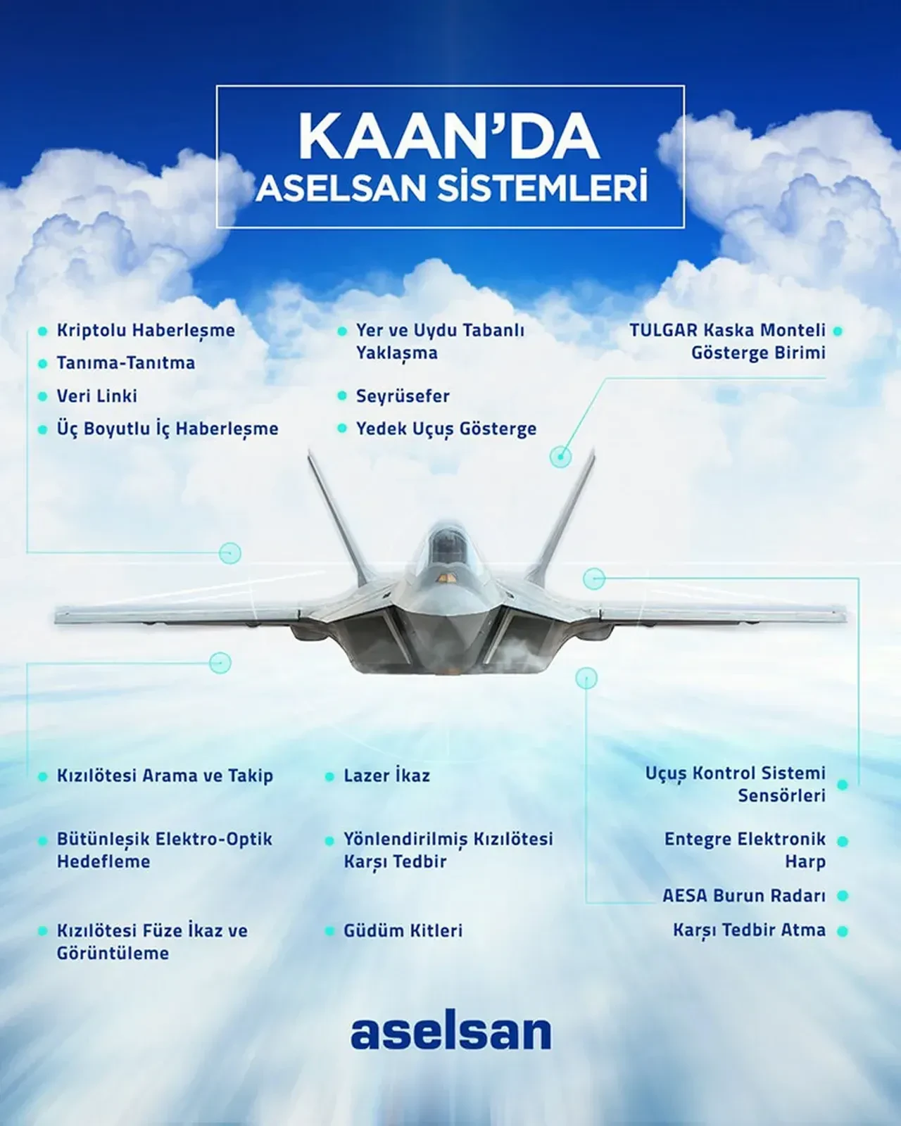 Bayraktar KIZILELMA'dan muhteşem bir haber daha!