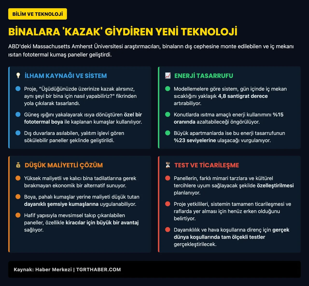 Binalar kazak giyecek! Kışın doğalgaz faturasını azaltacak buluş