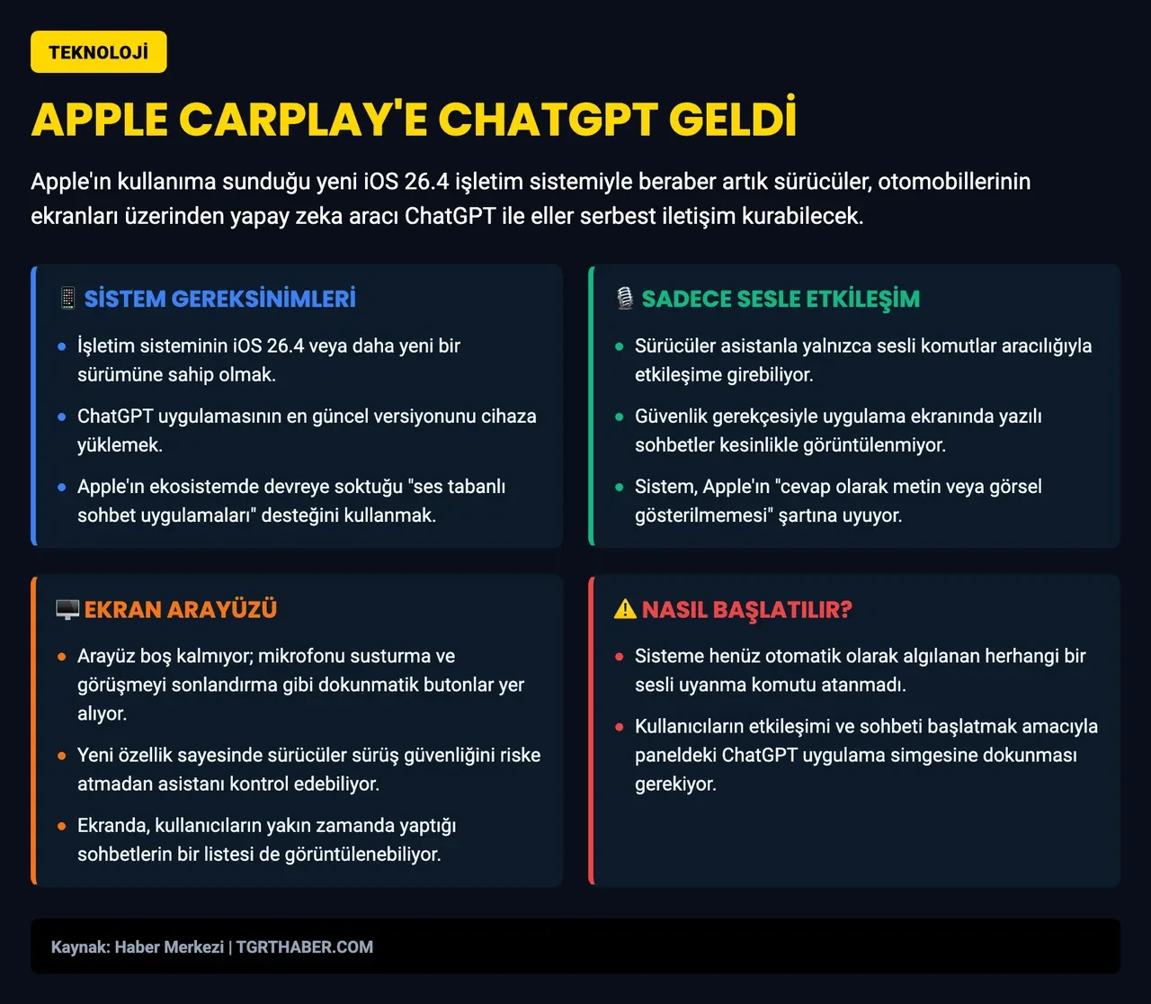 ChatGPT artık resmen arabalarımızın içine de girdi!