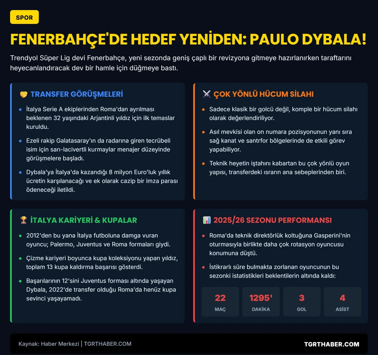 Fenerbahçe transferde gövde gösterisi yapıyor! Yönetim kesenin ağzını açtı: Arjantinli dünya yıldızı için dev teklif