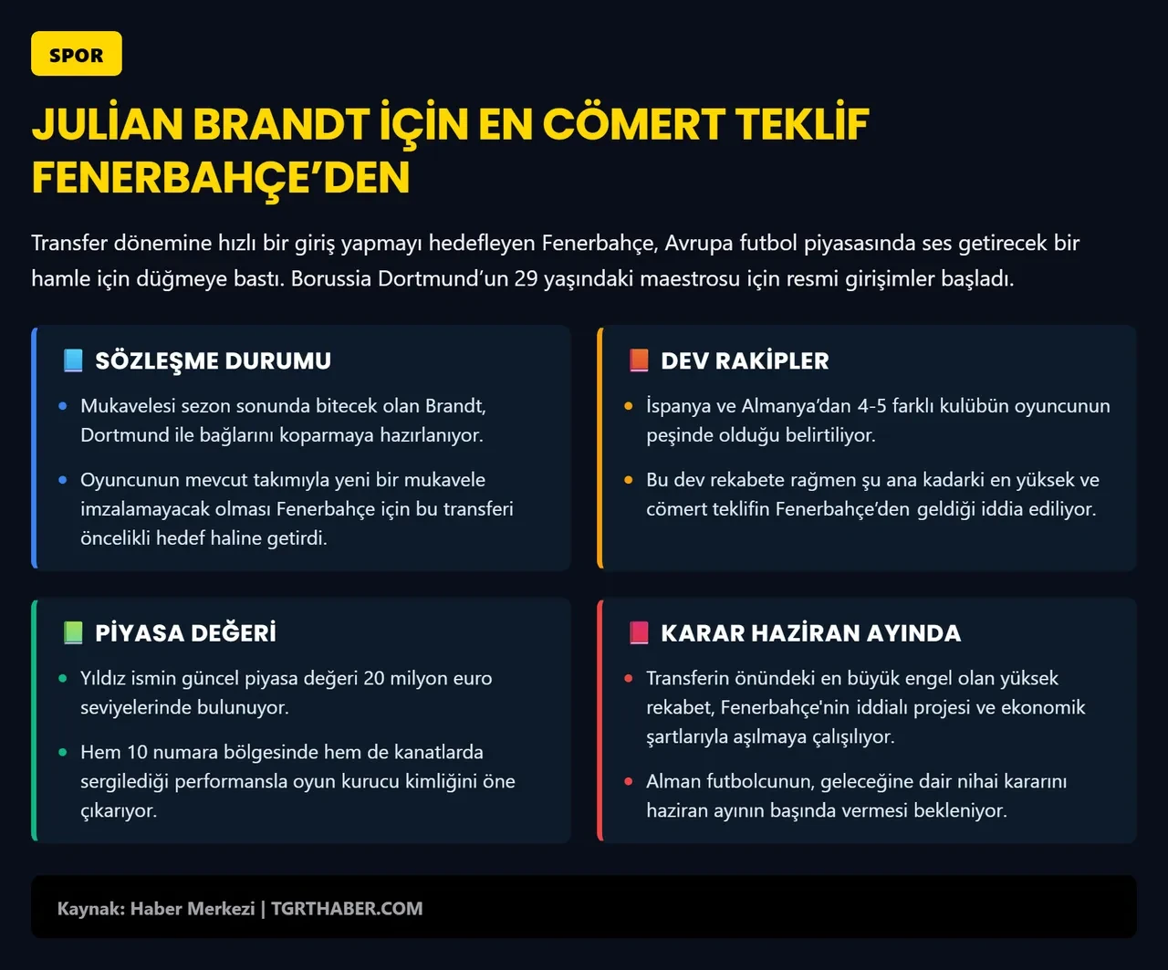 Fenerbahçe'den orta sahaya Alman ekolü! Avrupa devleri peşindeydi: Bedavaya dünya yıldızı geliyor