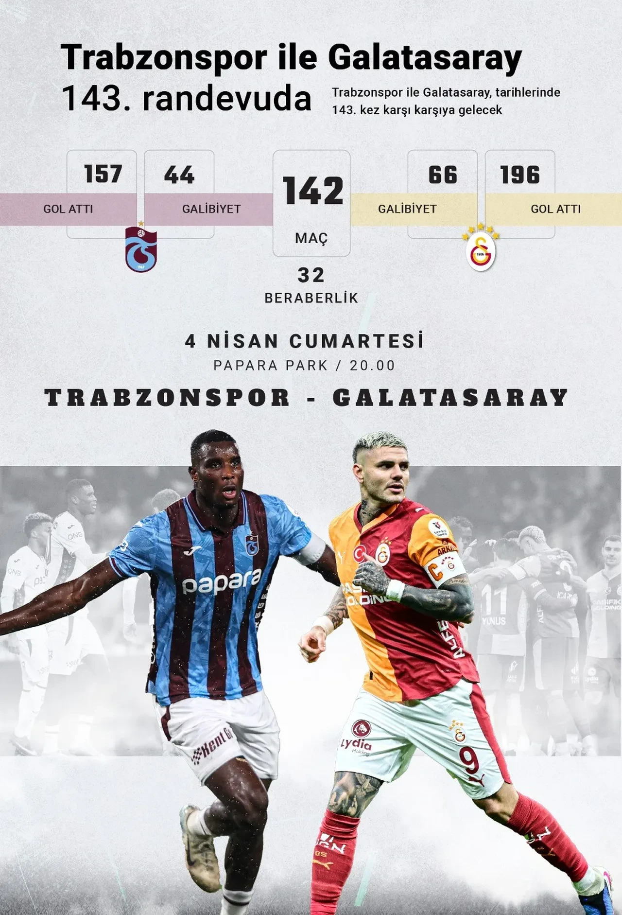 Galatasaray'da Trabzonspor maçına dev prim! Dursun Özbek kesenin ağzını açtı: Belirlenen rakam dudak uçuklattı