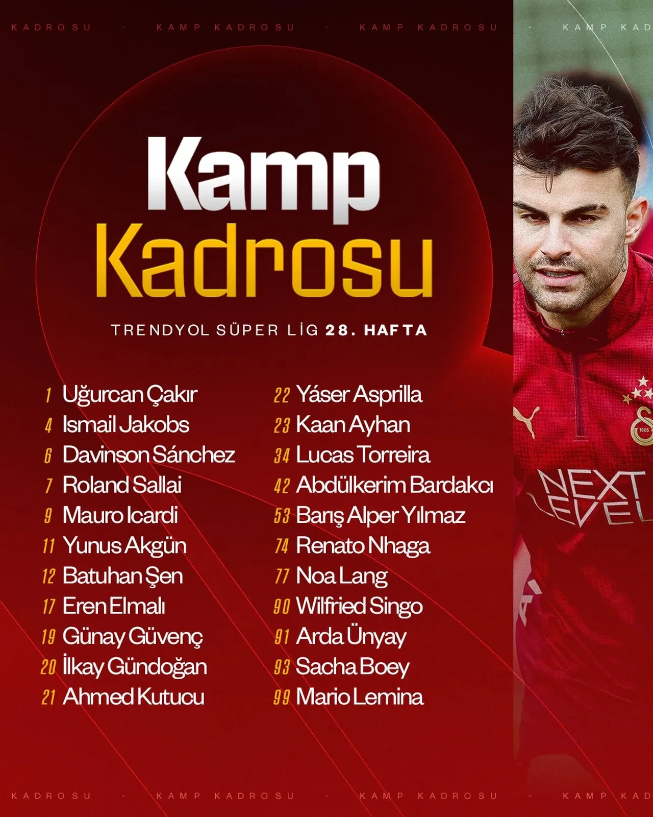 Galatasaray'ın Trabzonspor maçı kadrosu duyuruldu: Yıldız isimler Karadeniz'e gelmiyor!