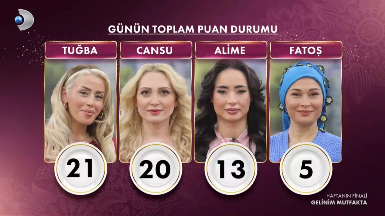 10 altın bilezik