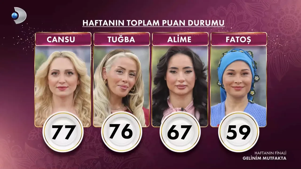 Gelinim Mutfakta'da bugün eleme neden olmadı? Kayınvalideler Suzan Hanım için reji odasında ne yaptı?