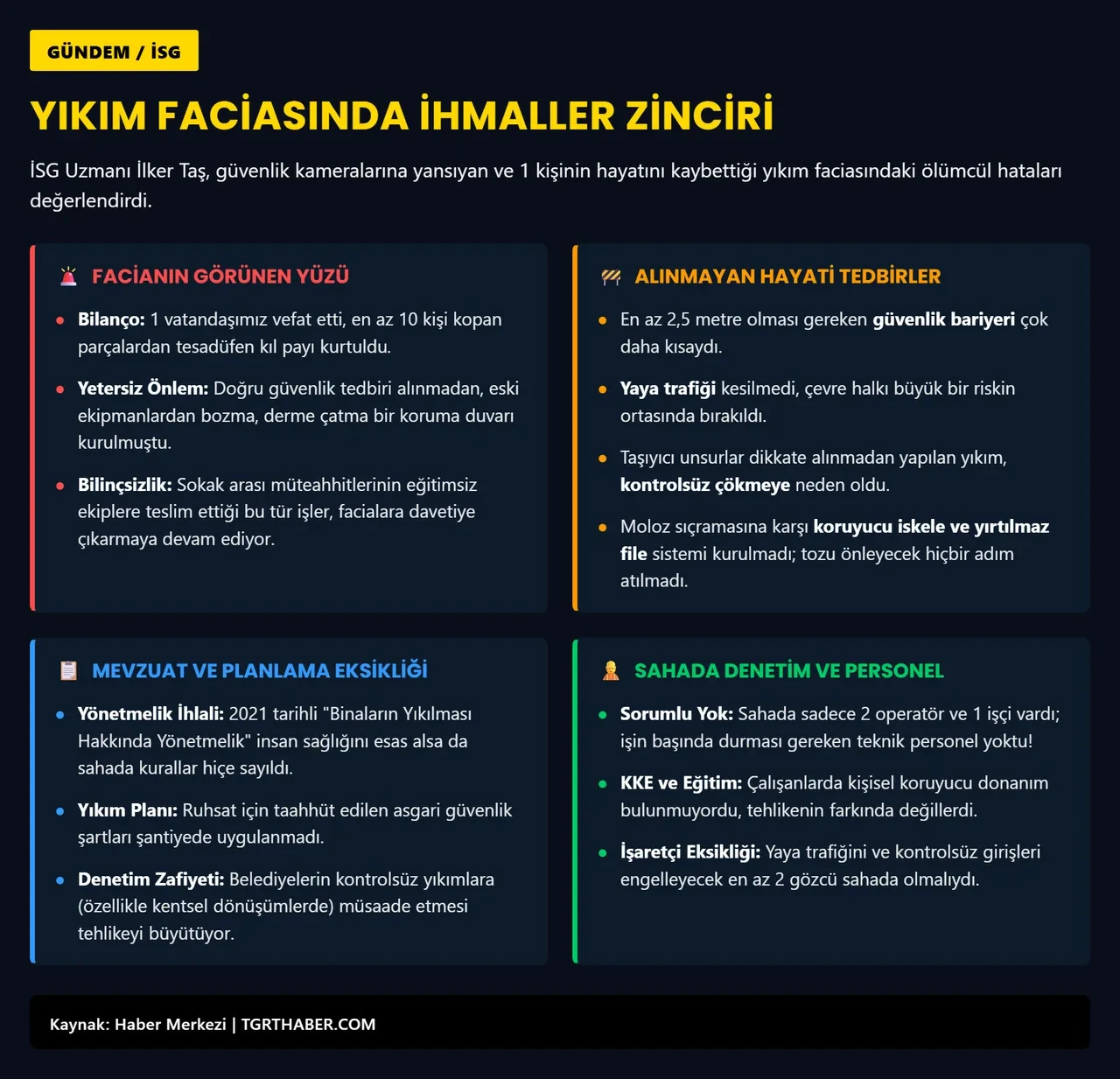 Bina yıkımında gizli tehlike! İSG Uzmanı İlker Taş ve Avukat Mert Yalçın ihmaller zincirini analiz etti