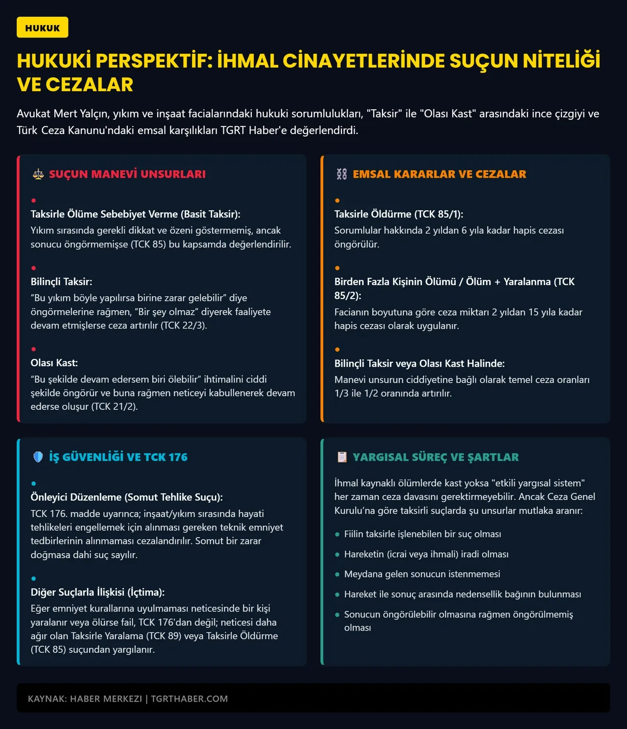 Bina yıkımında gizli tehlike! İSG Uzmanı İlker Taş ve Avukat Mert Yalçın ihmaller zincirini analiz etti