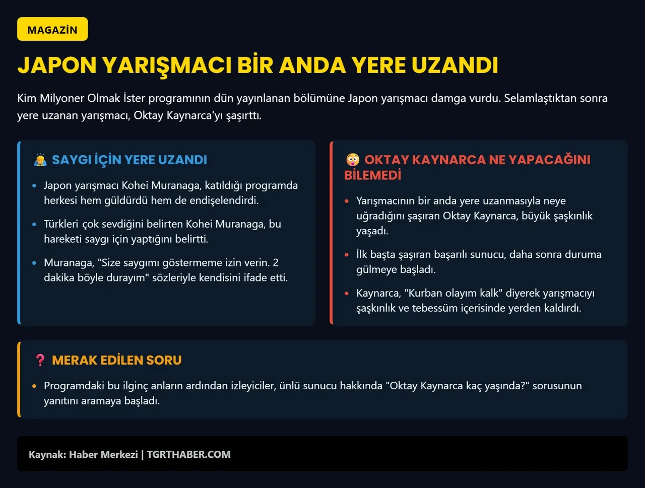 Kim Milyoner Olmak İster yarışmasındaki Japon yarışmacı bir anda yere uzandı! Oktay Kaynarca ne yapacağını bilemedi 