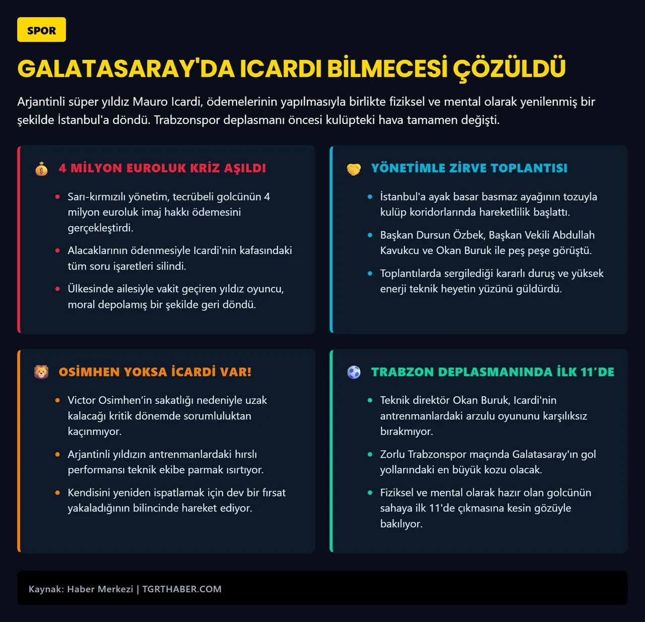 Mauro Icardi, Dursun Özbek ve Okan Buruk ile masaya oturdu! Yıldız golcü kararını verdi: Antrenmanda açıkça görüldü