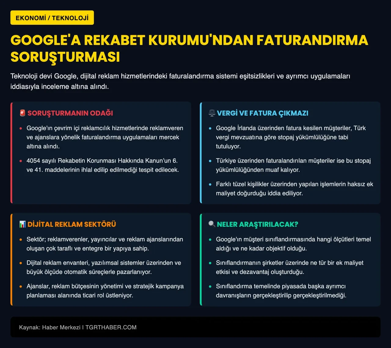 Rekabet Kurumu Google'a soruşturma açtı! Faturalandırma sistemi mercek altında