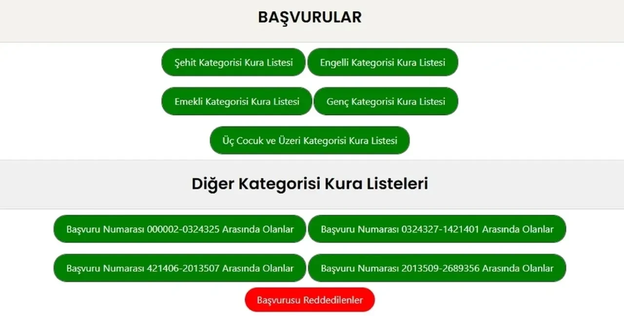 TOKİ kura takvimi 2026! İstanbul TOKİ kuraya hak kazananlar listesi belli oldu
