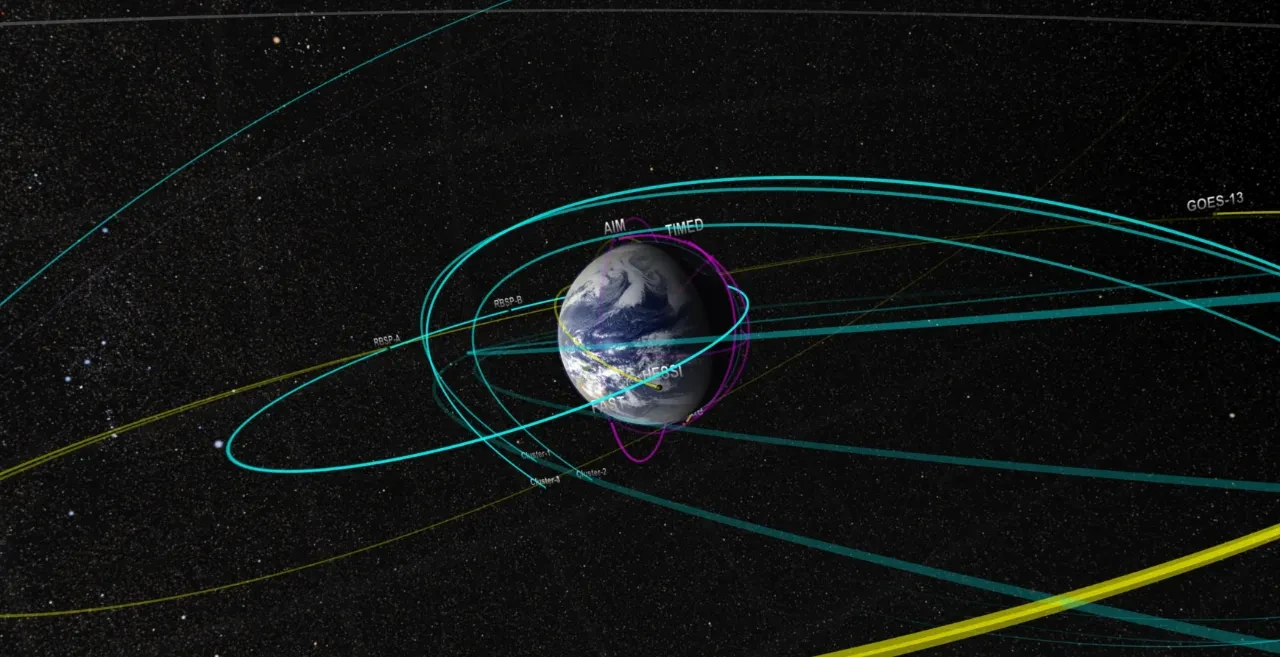 Alçak Dünya Yörüngesi nedir? Alçak Dünya Yörüngesi LEO çökme iddiası