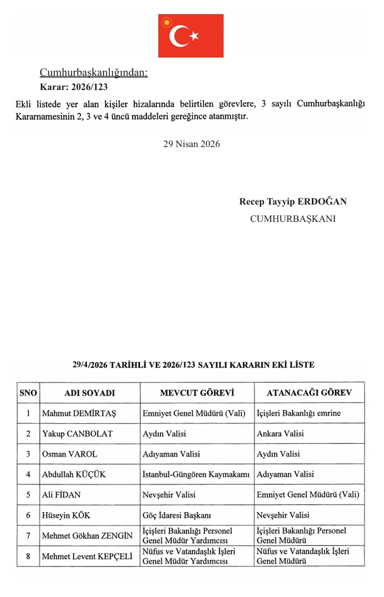 Ali Fidan nereli kaç yaşında? Yeni Emniyet Genel Müdürü Ali Fidan oldu