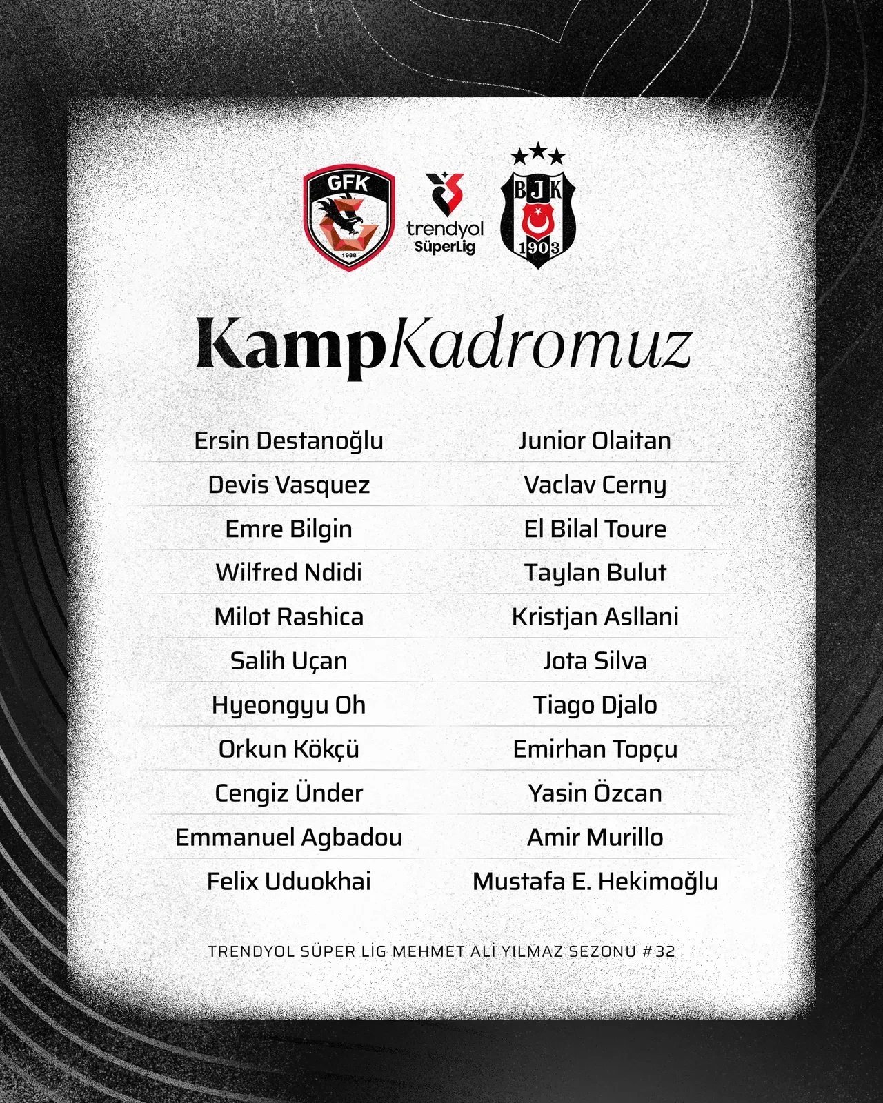 Beşiktaş'ın kamp kadrosu açıklandı! Takımda 3 eksik