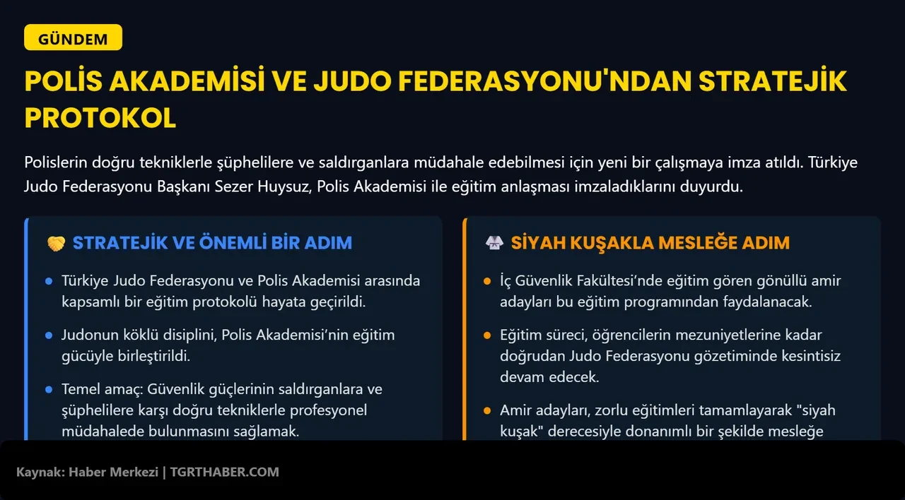 Polis Akademisi'nde yeni dönem! İmzalar atıldı, judo eğitimi verilecek: Siyah kuşakla mesleğe adım atacaklar