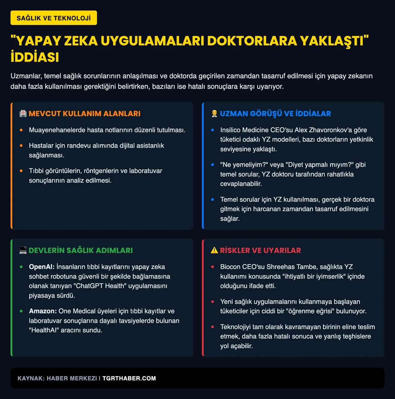 Yapay zeka doktorlardan daha başarılı olabilir mi? Uzmanlar artıları ve eksileri değerlendiriyor