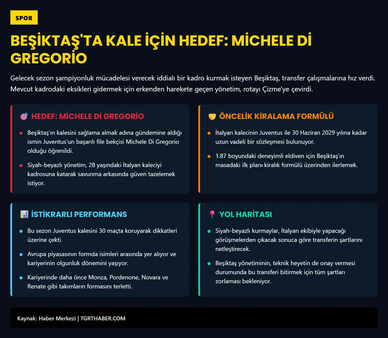 Beşiktaş'ta kaleci için İtalya seferi: Serie A’nın yıldızı radara girdi!