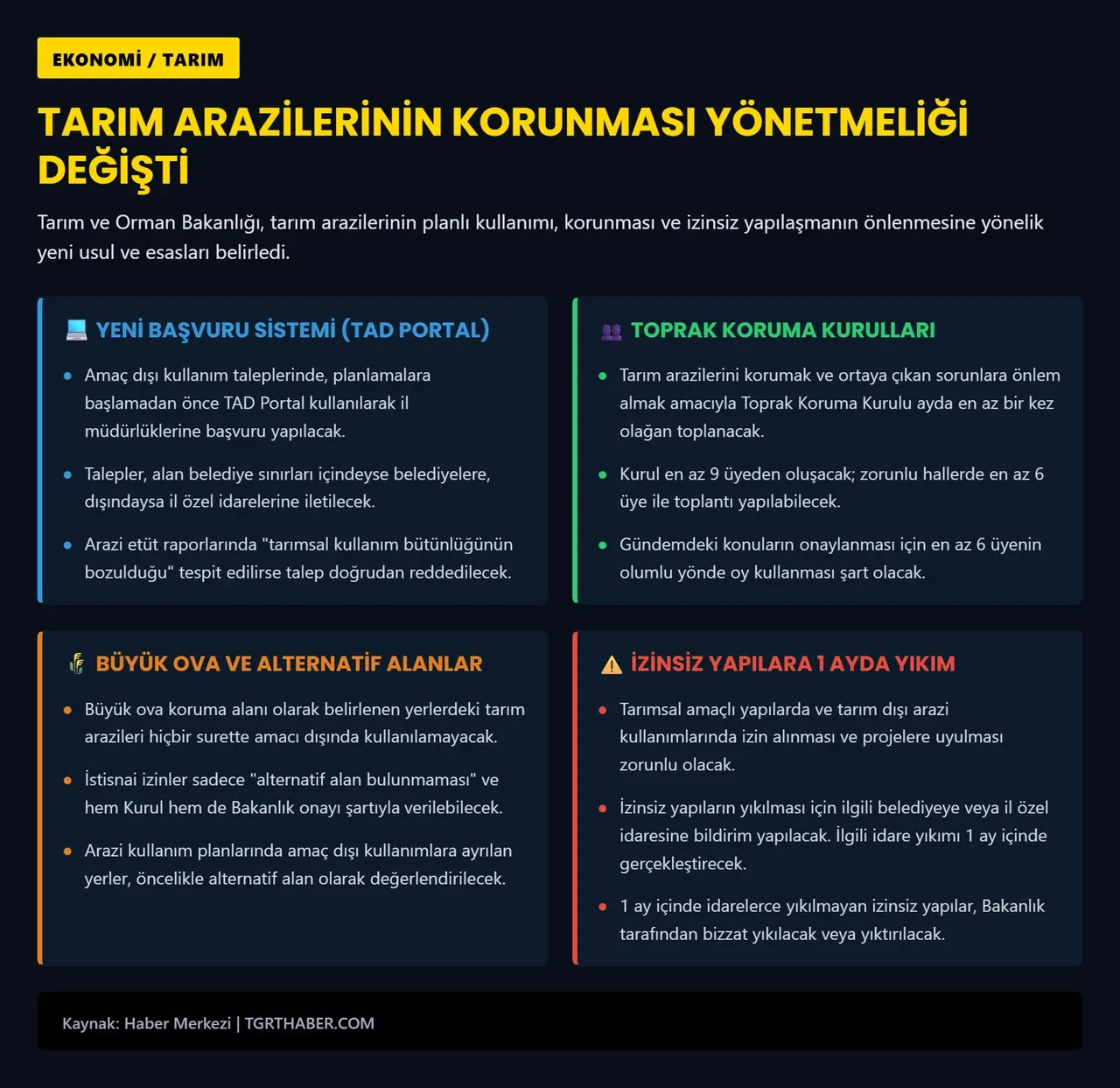 Bir ay içerisinde yıkım başlıyor: Tarım arazisi olanlar dikkat! 