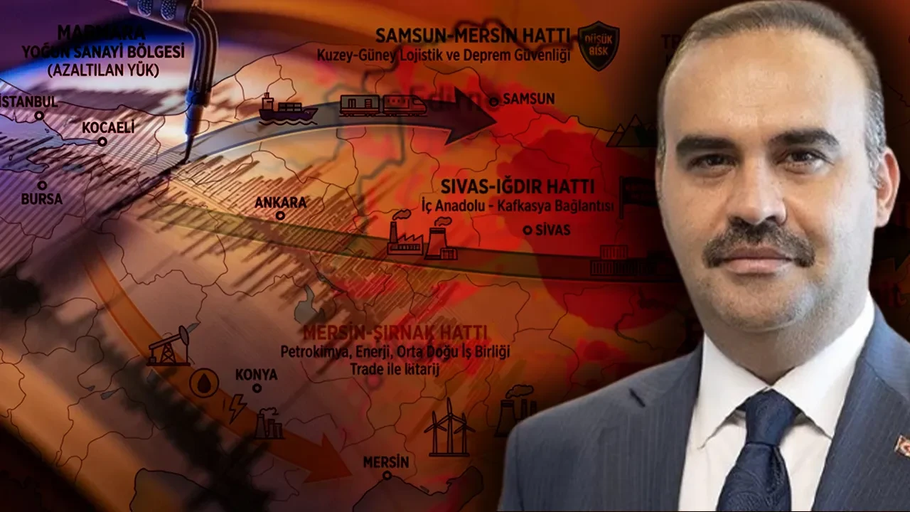 Deprem riskine karşı 4 yeni rota belirlendi! Marmara'daki yoğunluk dağıtılacak 