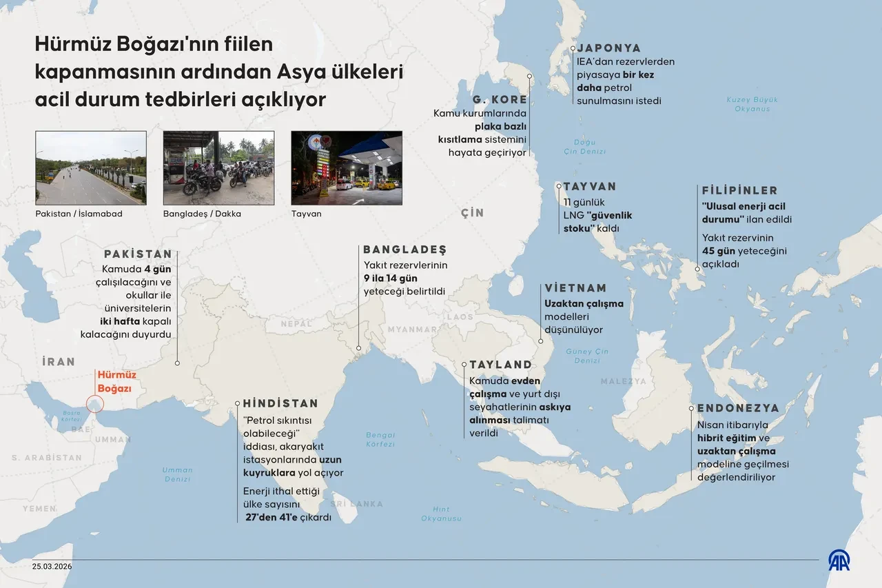 Dünyayı tedirgin eden ihtimal istihbarat raporlarına yansıdı! Savaştan sonra da Hürmüz Boğazı açılmayabilir
