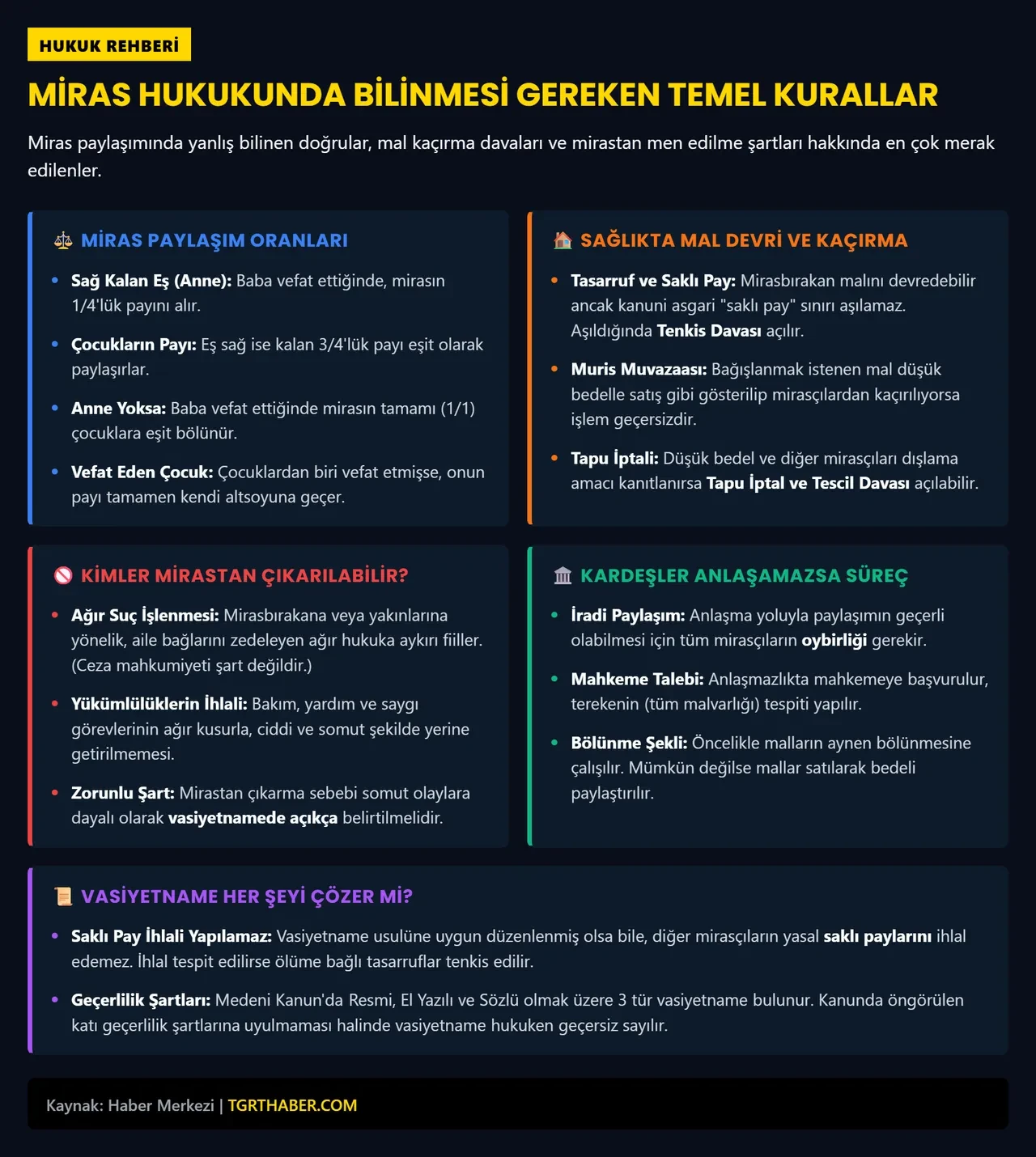 Hayırsız çocuğa miras şoku! Avukat Mert Yalçın miras paylaşımı hakkında en çarpıcı noktaları anlattı