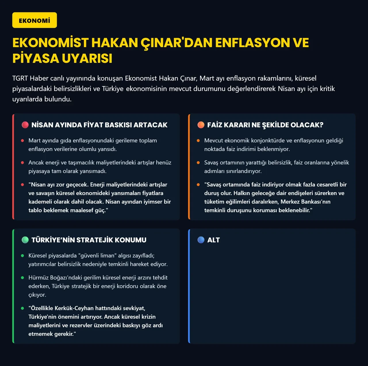 Nisan ayı çok zor geçecek! Hakan Çınar canlı yayında tarih verip uyardı