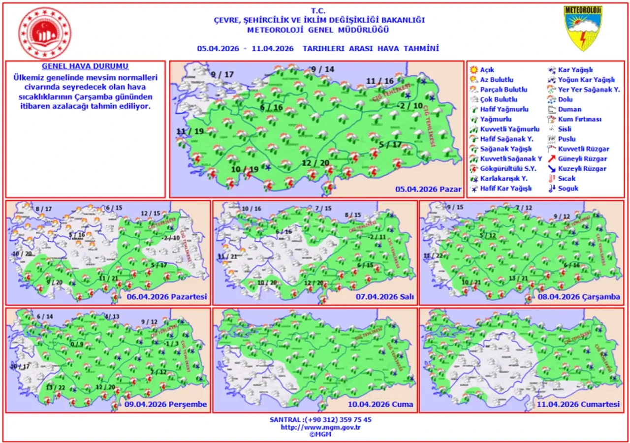 Bahar bitti kış döndü: Balkanlar'dan gelen soğuk dalga sıcaklıkları 8 derece düşürecek! 