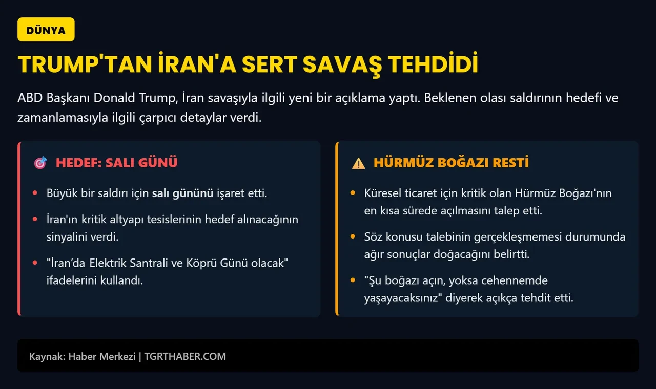 Donald Trump duyurdu! "İran ile yarın anlaşabiliriz"