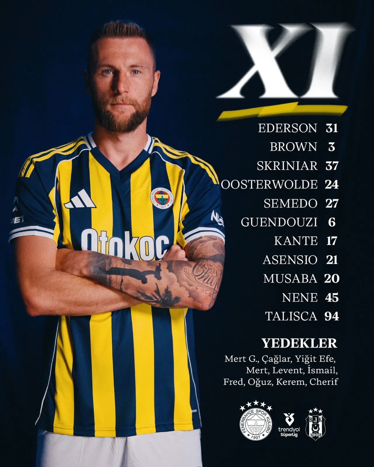 Fenerbahçe Beşiktaş derbisinde son dakika golü sürprizi: Şampiyonluk hesapları sil baştan!