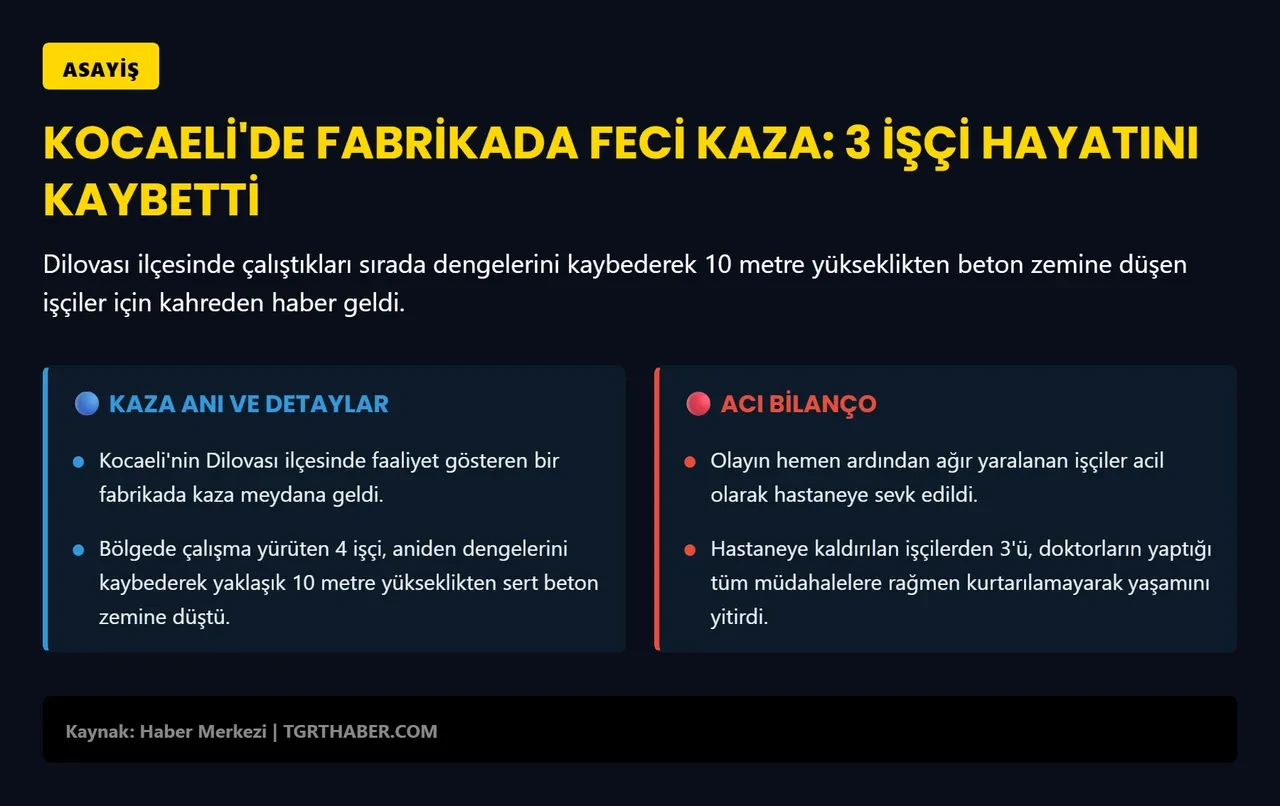 Kocaeli'de fabrikada facia! Metrelerce yükseklikten beton zemine çakıldılar: 4 işçiden 3'ü öldü