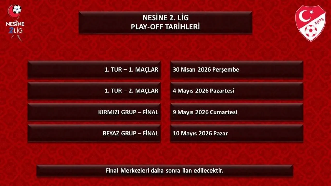  1., 2. ve 3. Lig'de play-off tarihleri açıklandı!