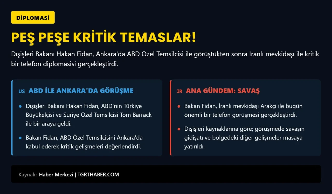 Bakan Fidan'dan peş peşe savaş diplomasisi! Tom Barrack ve İranlı mevkidaşıyla görüştü