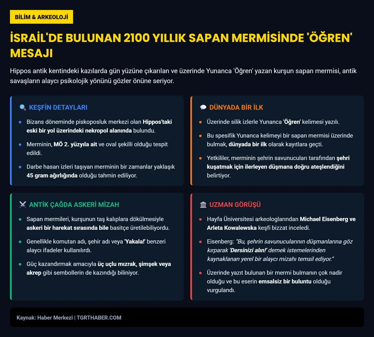 Emsalsiz bir buluntu herkesi şaşkına çevirdi: Üzerinde 'alaycı' mesaj yazılı 2100 yıllık mermi