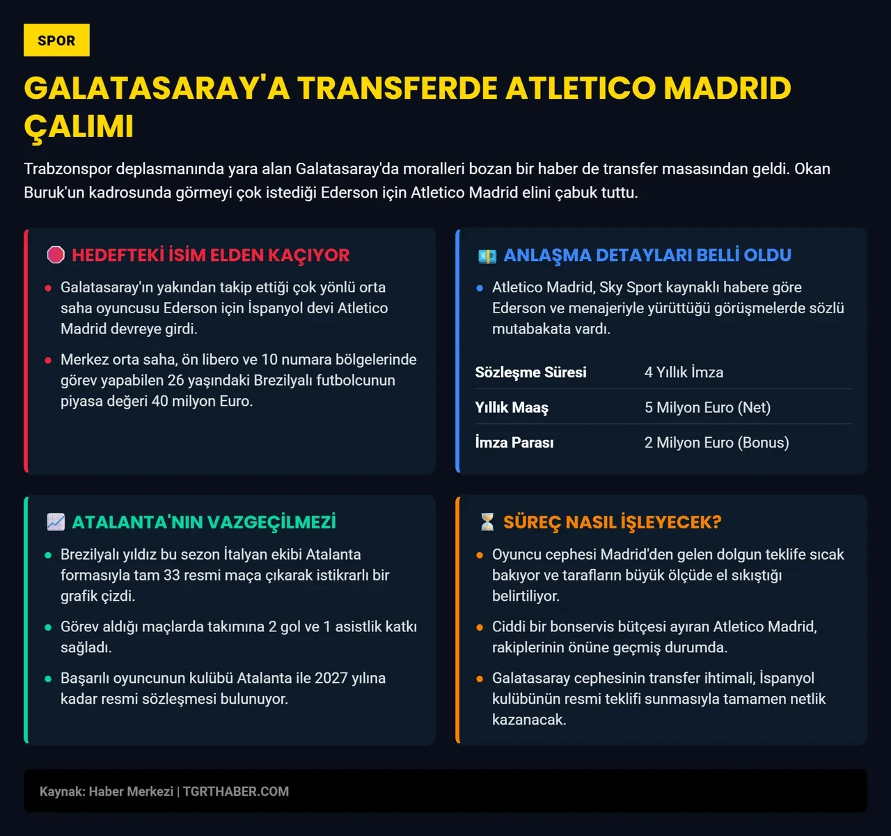 Galatasaray'a Trabzonspor yenilgisi sonrası bir kötü haber daha! Okan Buruk'un gözdesi İspanyol devine gidiyor