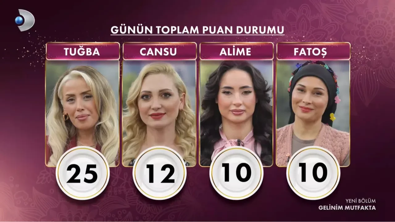 gelinim mutfakta çeyrek altın