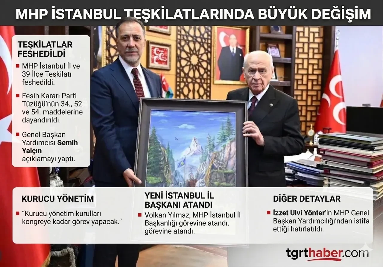 MHP İstanbul'da tüm teşkilatları feshetti! İl başkanlığı görevine Volkan Yılmaz atandı