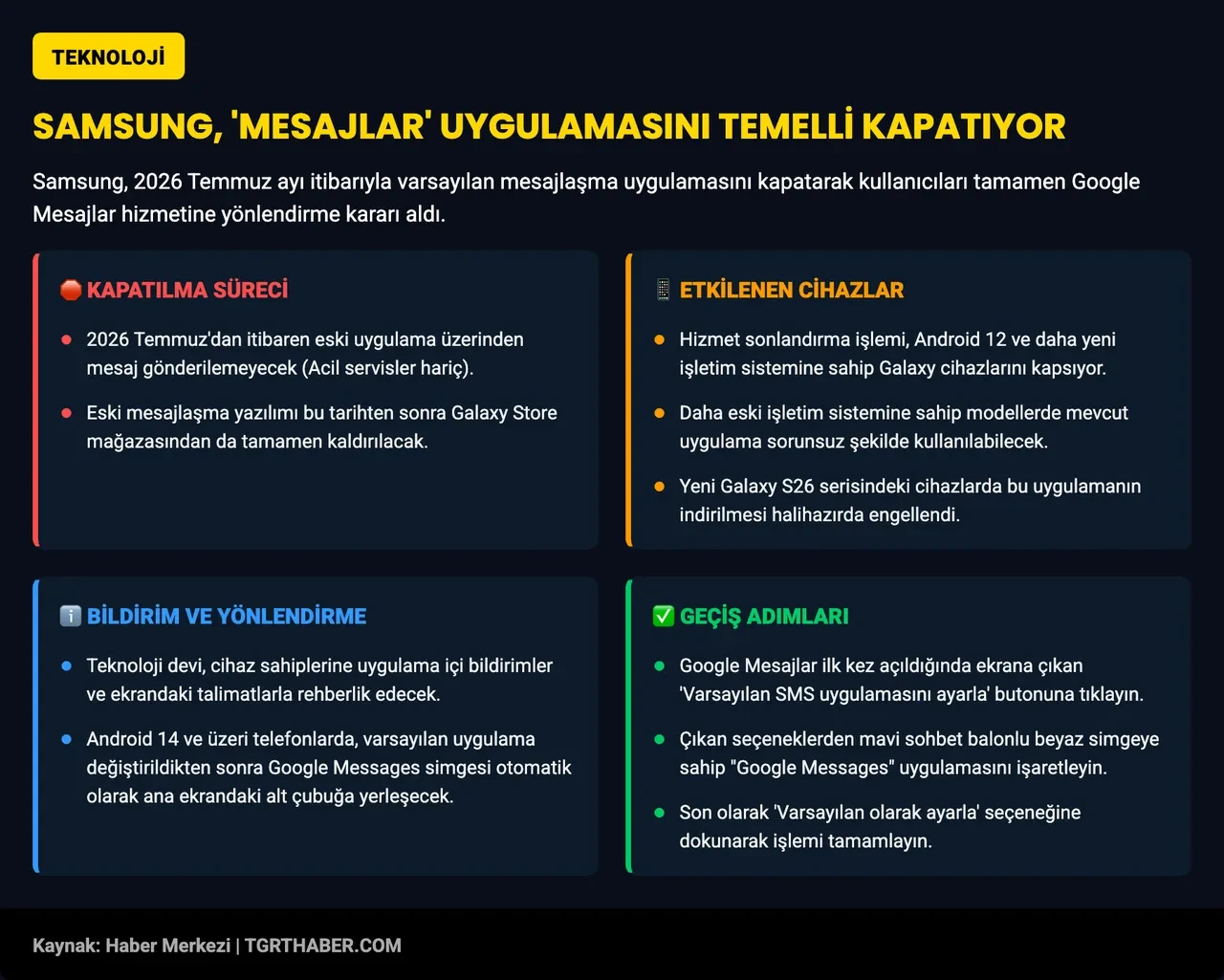 Samsung telefon sahipleri dikkat: Her gün kullandığınız uygulama kapatılıyor