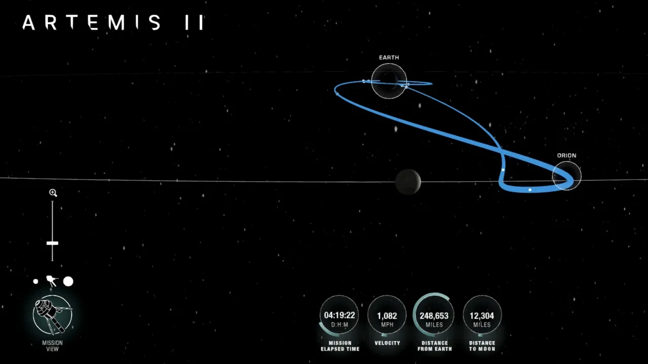 Artemis 2 ne zaman aya varacak? NASA canlı yayın nereden izlenir?