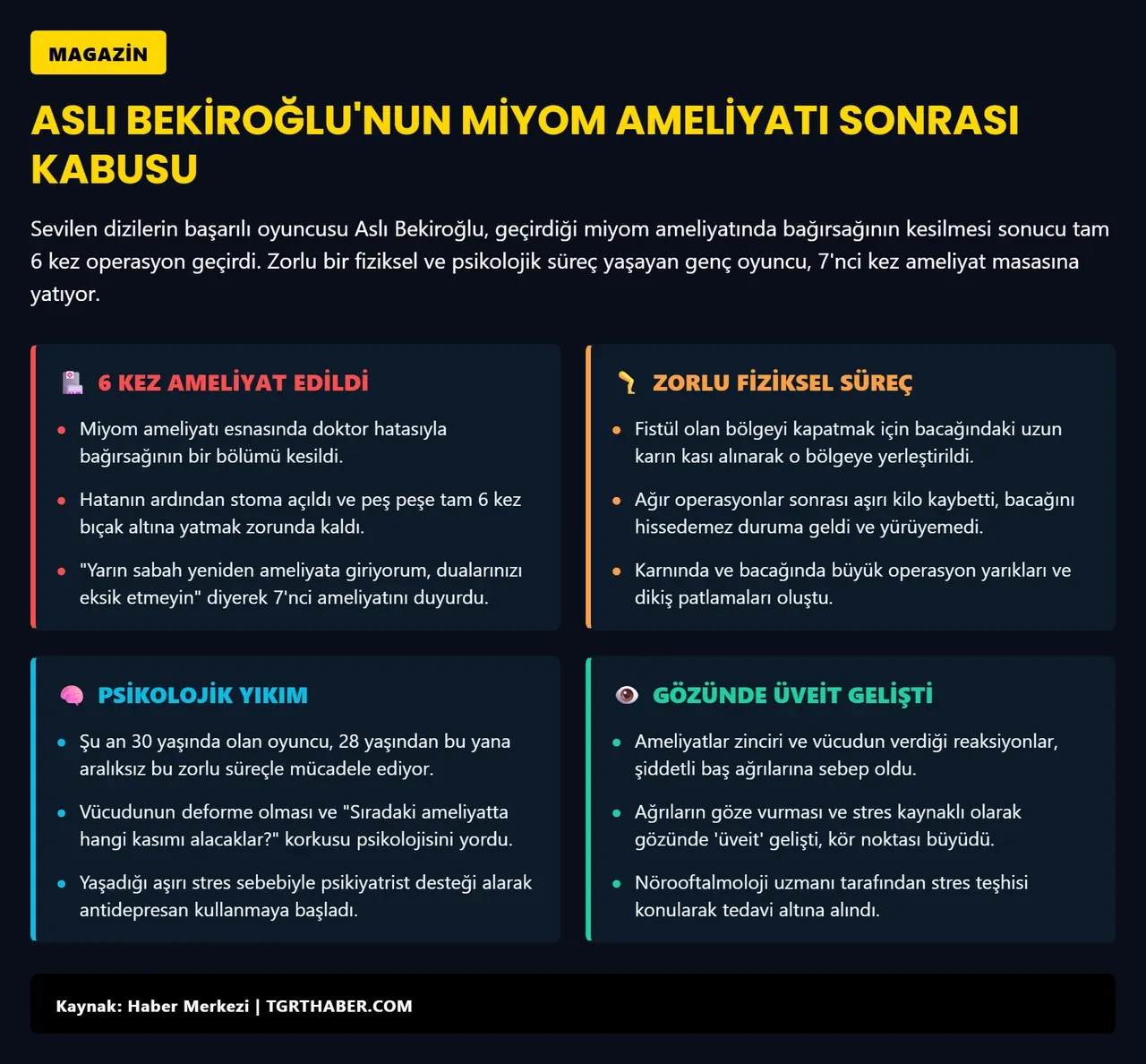 Aslı Bekiroğlu yarın 7'nci ameliyatını olacağını duyurdu: Dualarınız eksik etmeyin