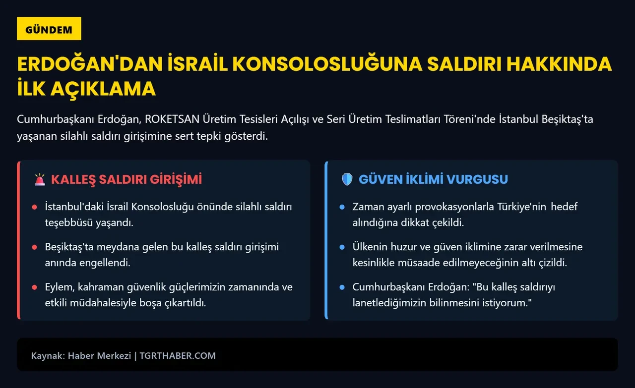 Cumhurbaşkanı Erdoğan'dan Beşiktaş'taki hain saldırıyla ilgili ilk açıklama