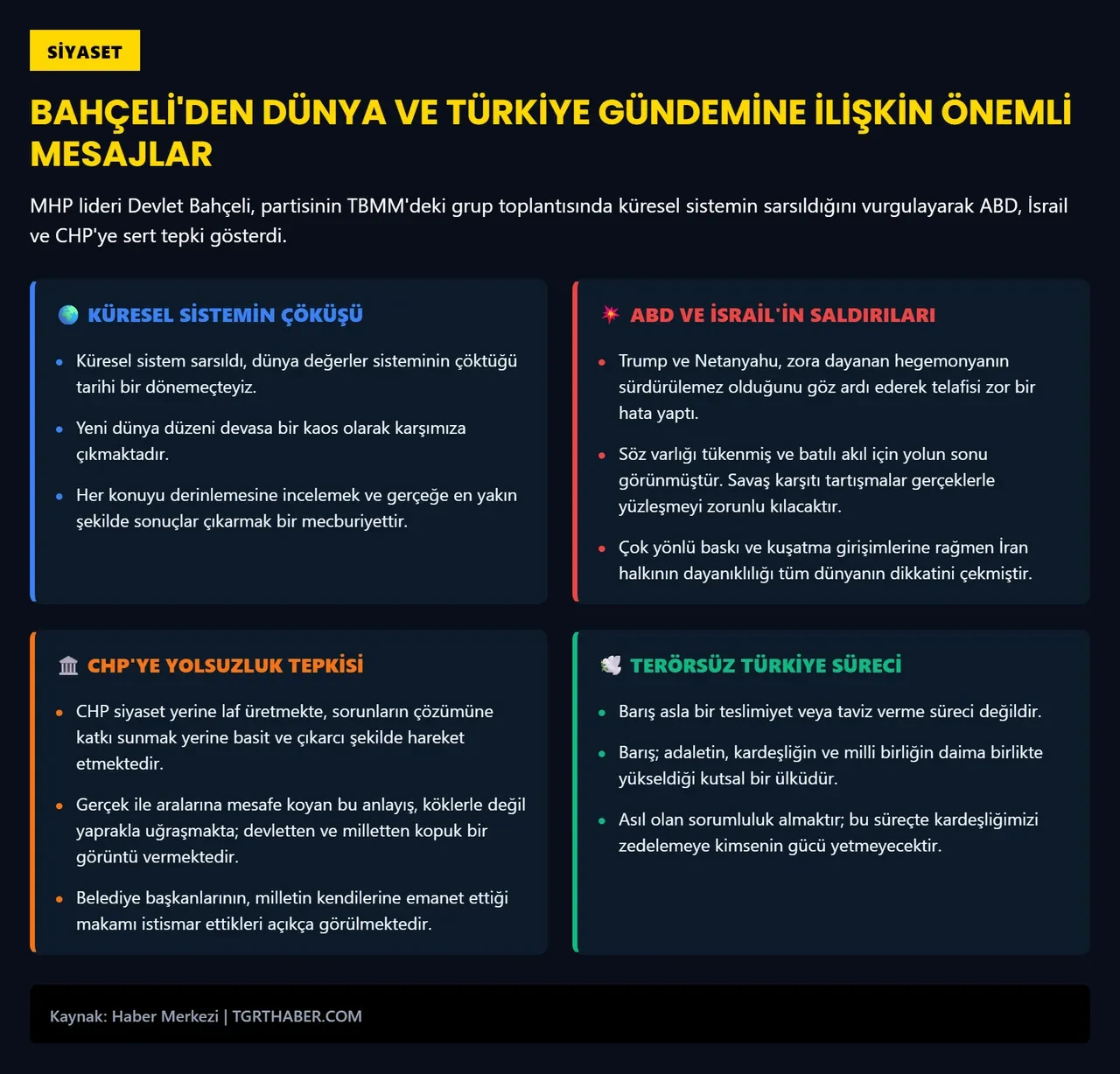 Devlet Bahçeli'den Donald Trump ve Netanyahu'ya tepki: Telafisi zor bir hata yaptılar