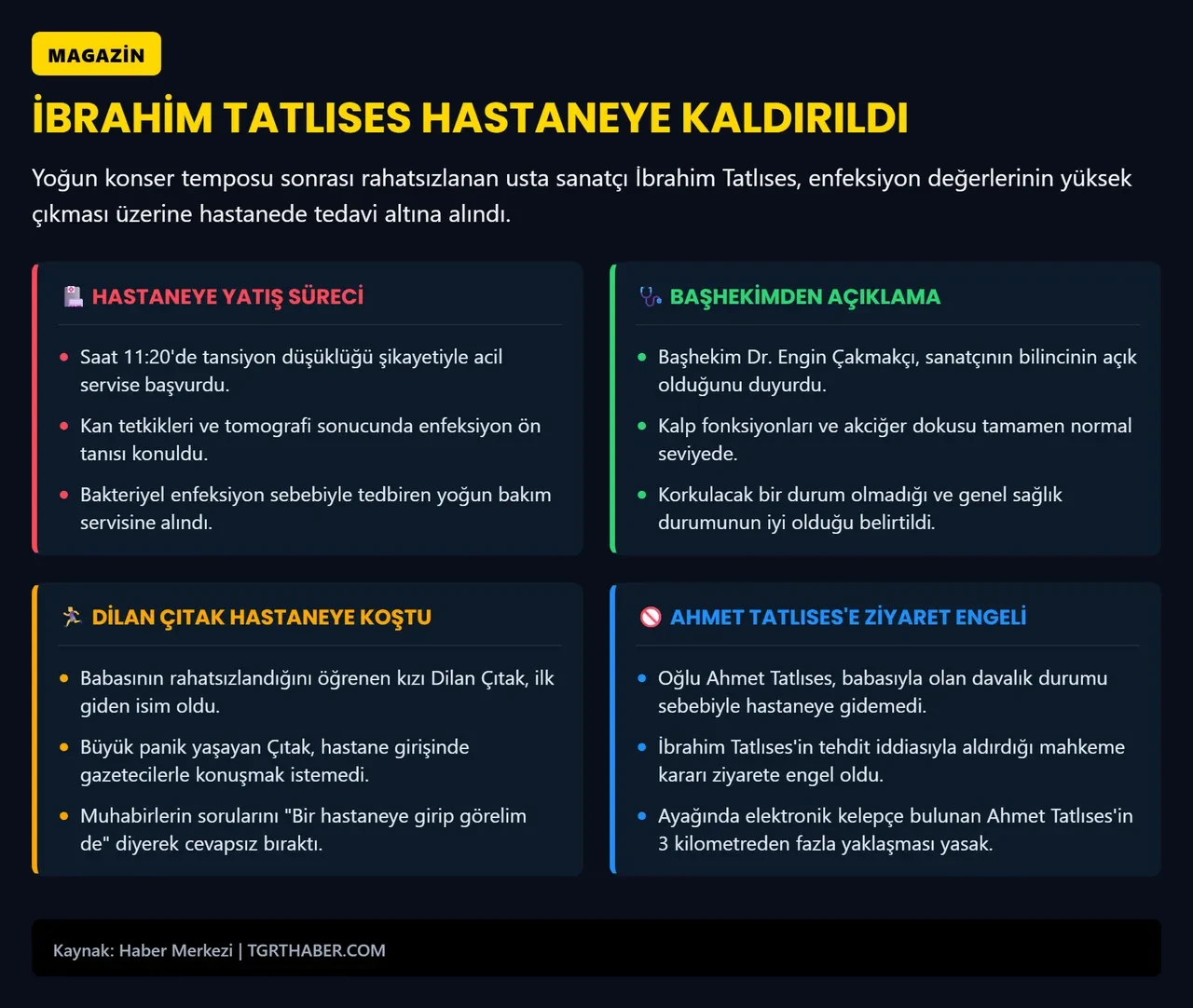 Dilan Çıtak babası İbrahim Tatlıses'e koştu! Ahmet Tatlı ayağındaki kelepçe sebebiyle babasına yaklaşamadı 