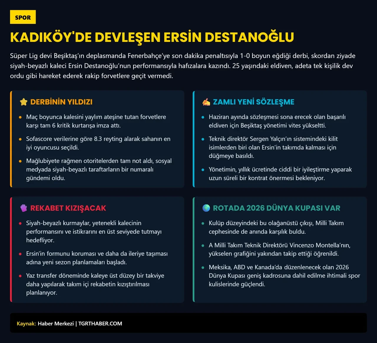 Fenerbahçe Beşiktaş derbisine damga vurmuştu... Sözleşmesi uzatılacak mı? Ersin Destanoğlu için karar verildi