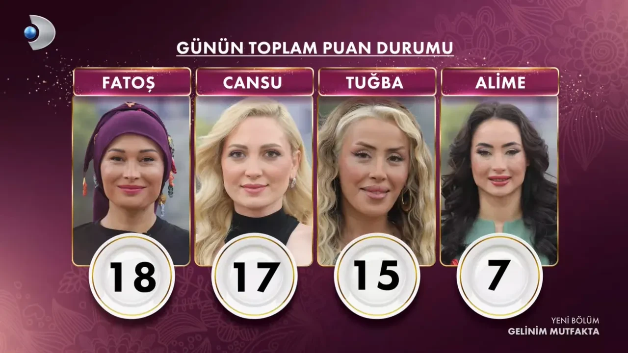 gelinim mutfakta çeyrek altın