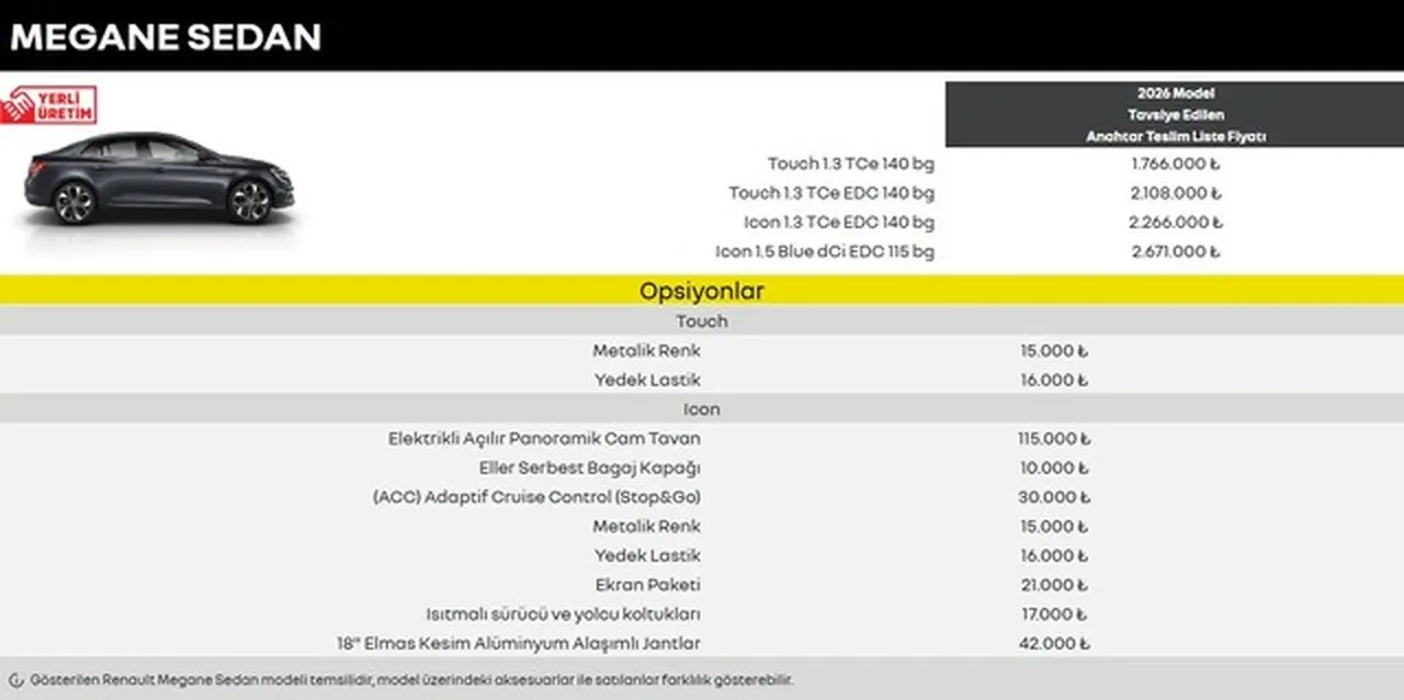 ÖTV’siz alınabilecek 12 yerli otomobil belli oldu: İşte ÖTV muafiyetli otomobillerin satış fiyatları ve tüm özellikleri