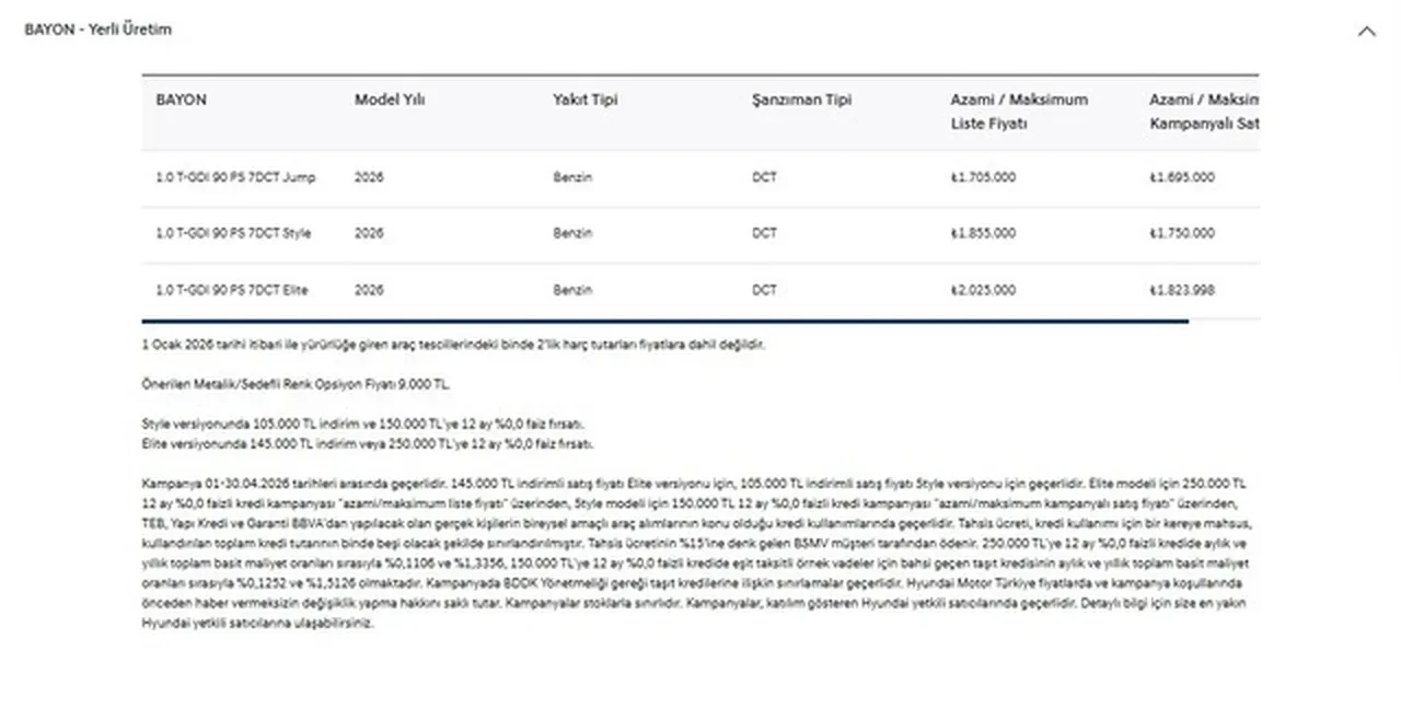 ÖTV’siz alınabilecek 12 yerli otomobil belli oldu: İşte ÖTV muafiyetli otomobillerin satış fiyatları ve tüm özellikleri