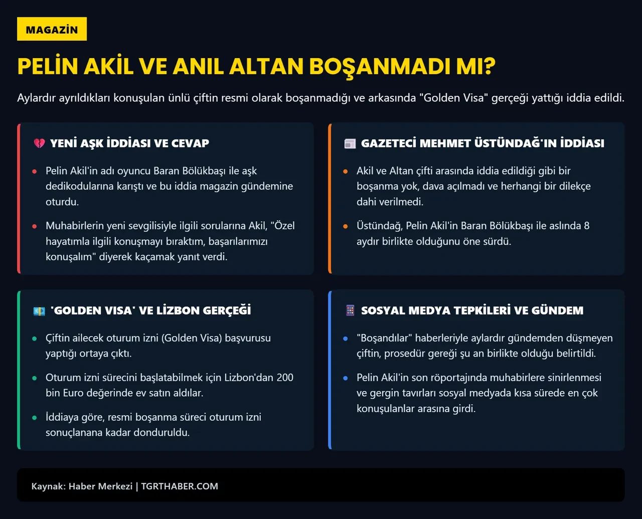 Pelin Akil ile Anıl Altan köşeye sıkıştı! Boşanmadıkları iddia edildi, çıkan haberler gündem oldu 